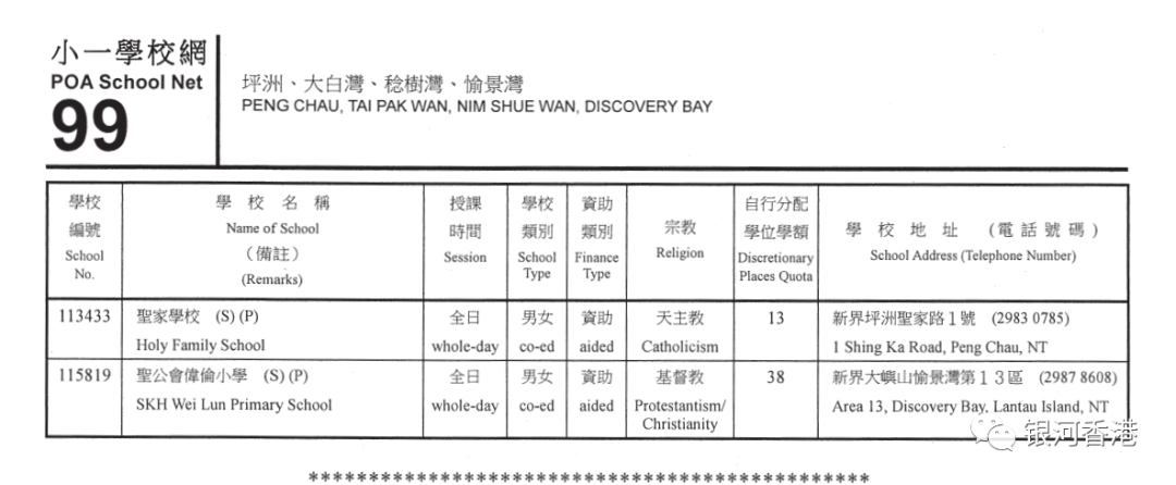 香港小学2024年9月入学重要时间已公布，看看36个校网2024年有哪些学校！