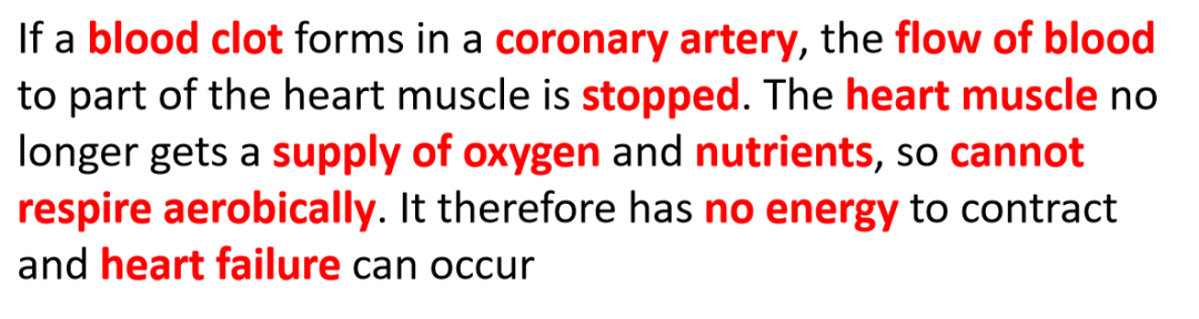 爱徳思生物Cardiovascular disease, CVD深度解析