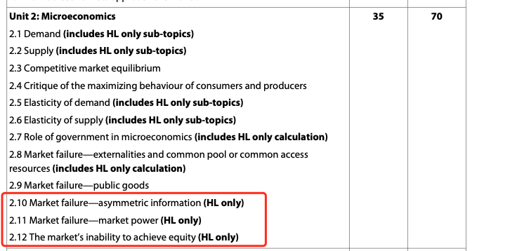 个人认为是最靠谱的三本 IB Econ 教材