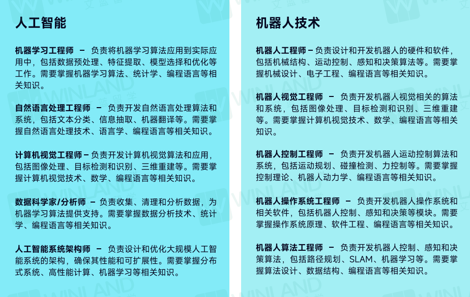 北京新政策出台！未来将重点关注人工智能！对口专业首推IC和UCL！