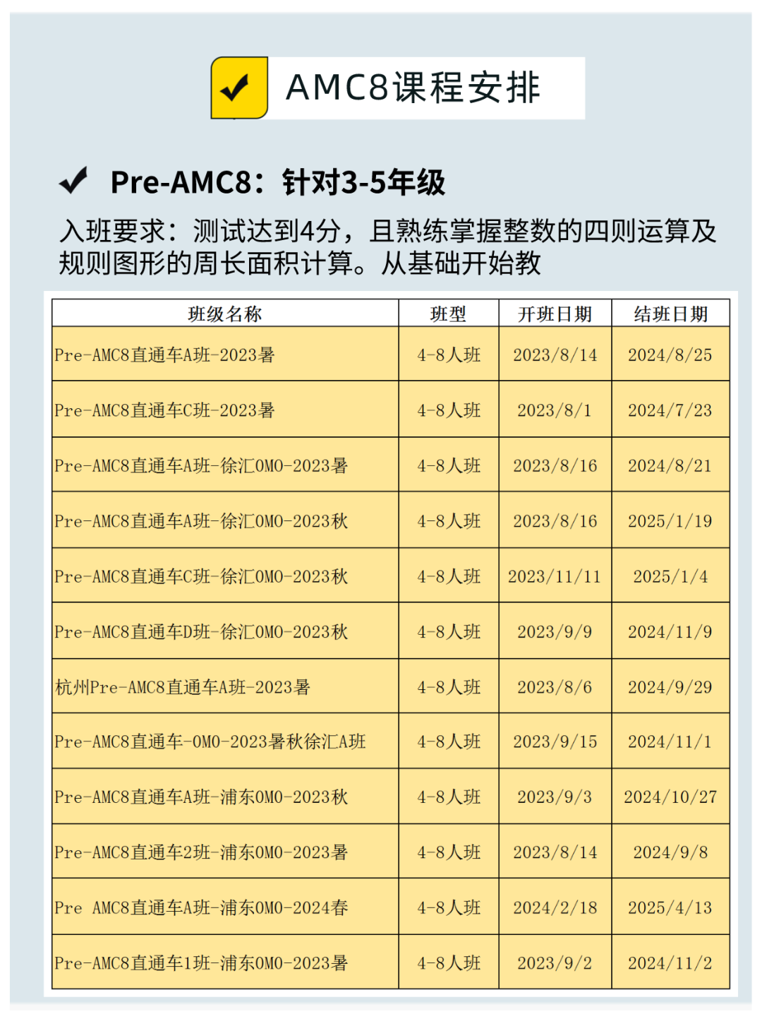 AMC竞赛难吗？中国学生参加AMC竞赛有优势嘛？