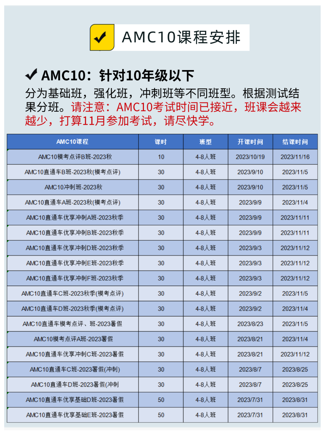 AMC竞赛难吗？中国学生参加AMC竞赛有优势嘛？