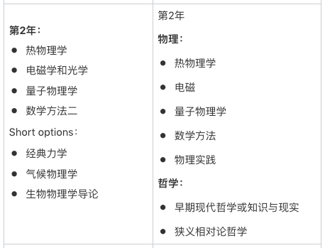 想读自然科学，选牛津or剑桥？