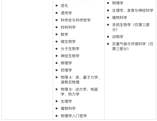 想读自然科学，选牛津or剑桥？