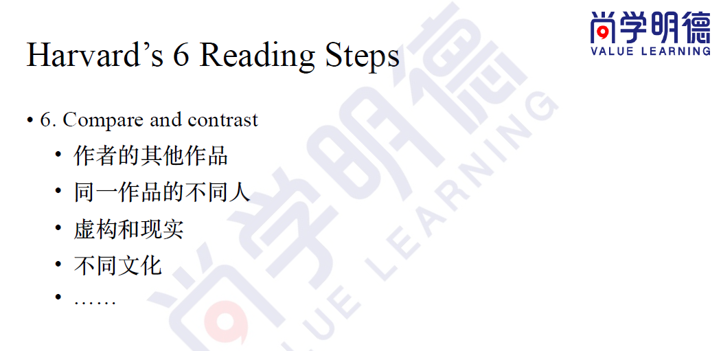 美高新生必读｜不同学科都有哪些重要的学习方法？