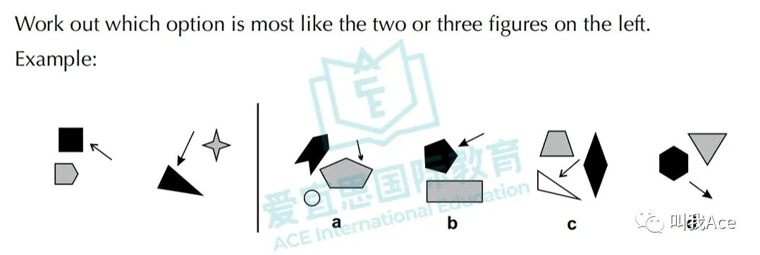 国际学校入学：CEM系列测试介绍+题型详解