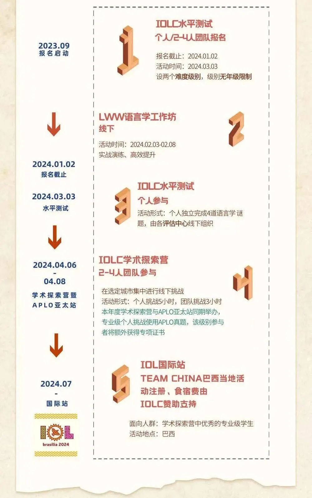 高含金量竞赛 | 国际语言学奥林匹克竞赛青岛站报名已火热开启！