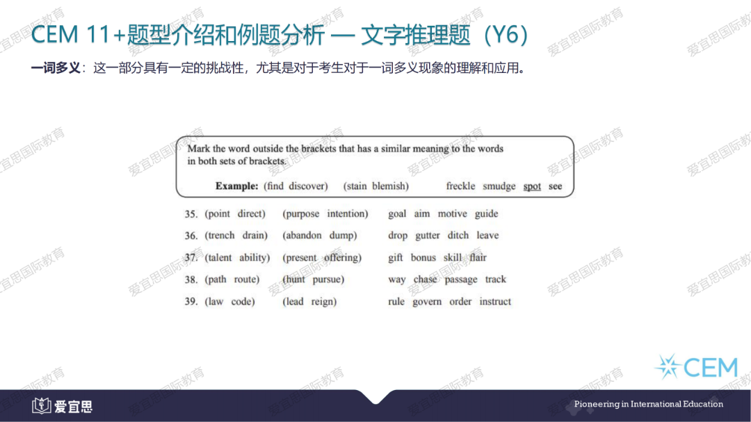 剑桥CEM测评是什么？考什么？如何备考？一文读懂！（附备考资料）