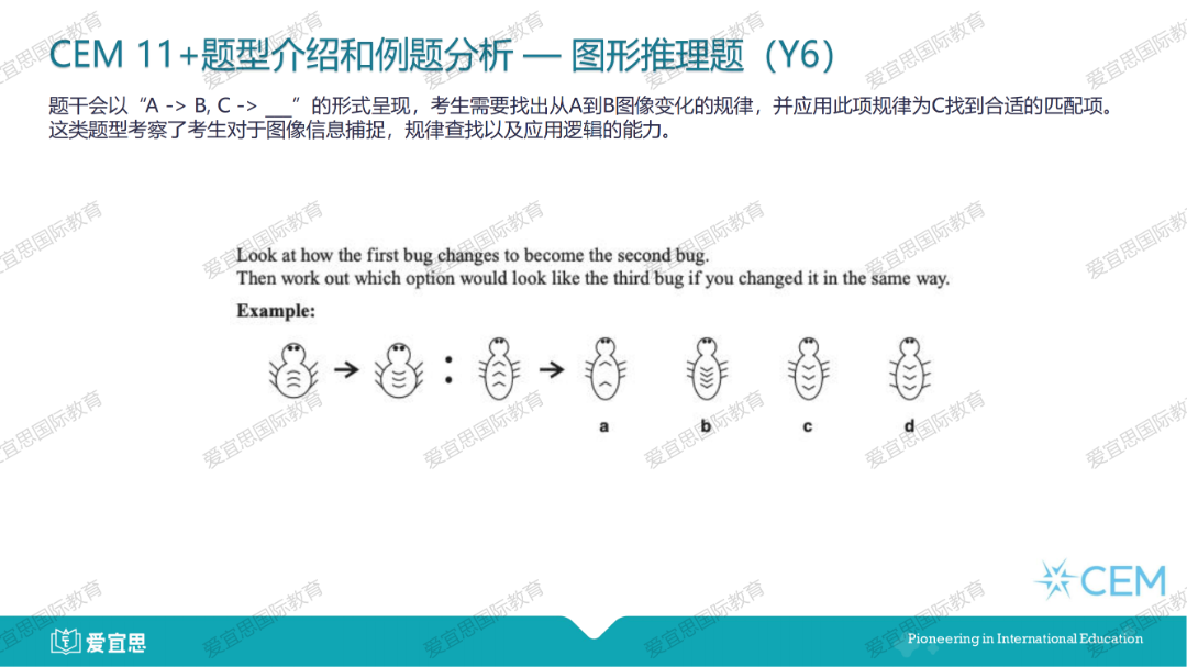 剑桥CEM测评是什么？考什么？如何备考？一文读懂！（附备考资料）