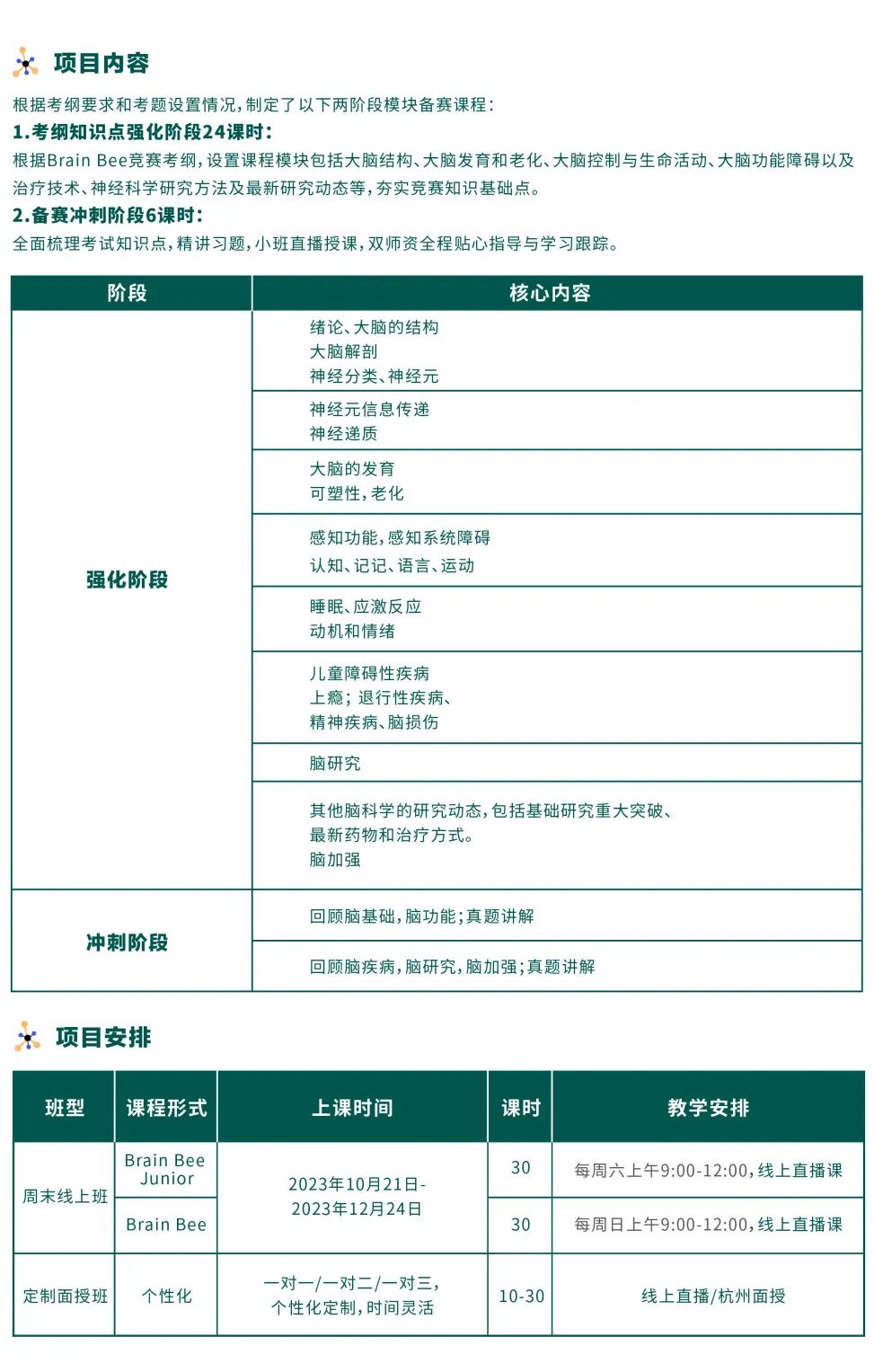 Brain Bee脑科学大赛新赛季启动，备赛课程火热招募中！