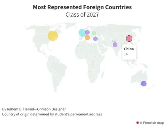 UIUC中国留学生人数创5年新高！留美风潮热度被低估？