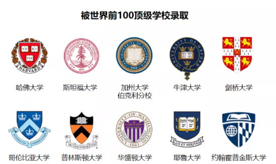 这4个竞赛是准11年级学生申请前的“最后一次机会”！