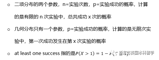 A-Level大考在即！考前IGCSE/AS/A2数学重要知识点梳理