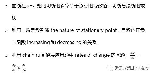 A-Level大考在即！考前IGCSE/AS/A2数学重要知识点梳理