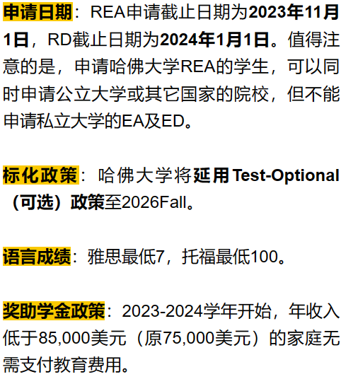 最全整理！哈耶普斯等美本顶尖院校24fall最新招生政策更新汇总