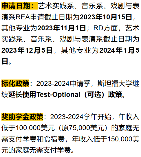 最全整理！哈耶普斯等美本顶尖院校24fall最新招生政策更新汇总