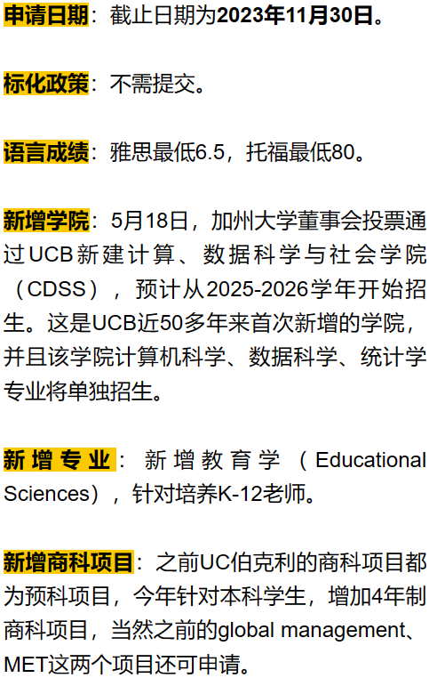 最全整理！哈耶普斯等美本顶尖院校24fall最新招生政策更新汇总