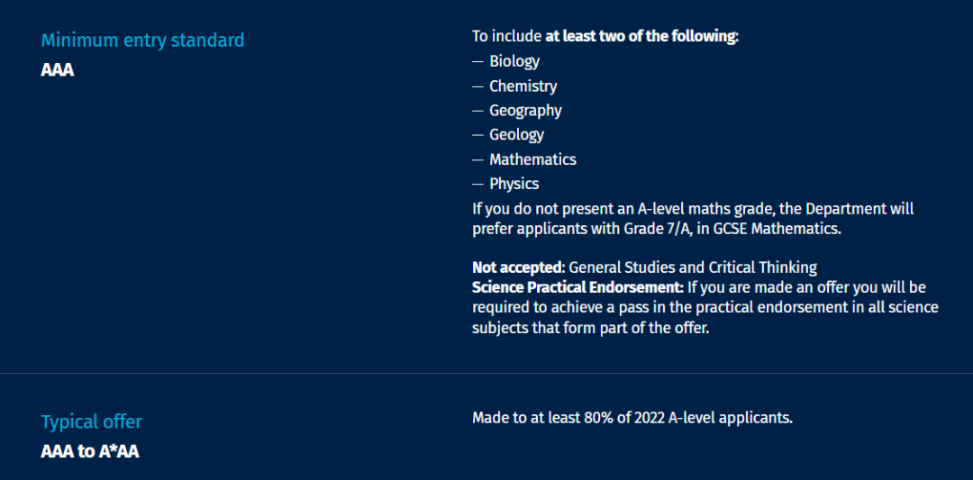 想申请这些专业！GCSE数学至少得获得7分！