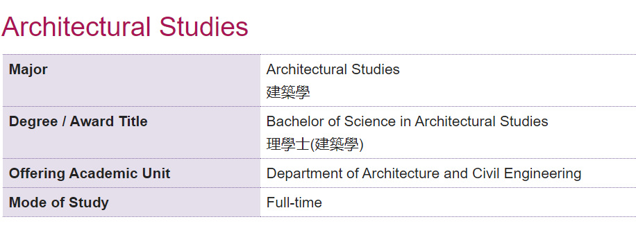 不用出国门，就能留学的超高性价比地区，竟是它？