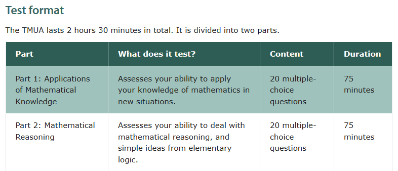 想进牛剑G5?先过这一关!STEP、TMUA、MAT 三大数学类笔试全解析 想进牛剑G5?先过这一关!STEP、TMUA、MAT 三大数学类笔试全解析