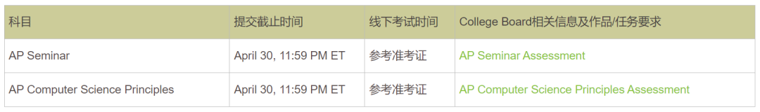 2025年AP考试考生须知发布!超全AP大考攻略,备考冲刺选机构! 2025年AP考试考生须知发布!超全AP大考攻略,备考冲刺选机构!