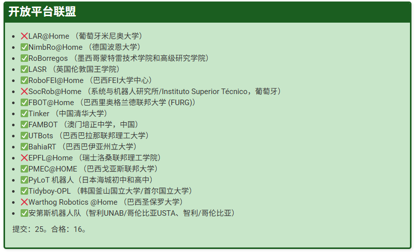 机器人研究哪家强?这些德国大学「碾压全球名校」夺得第一! 机器人研究哪家强?这些德国大学「碾压全球名校」夺得第一!