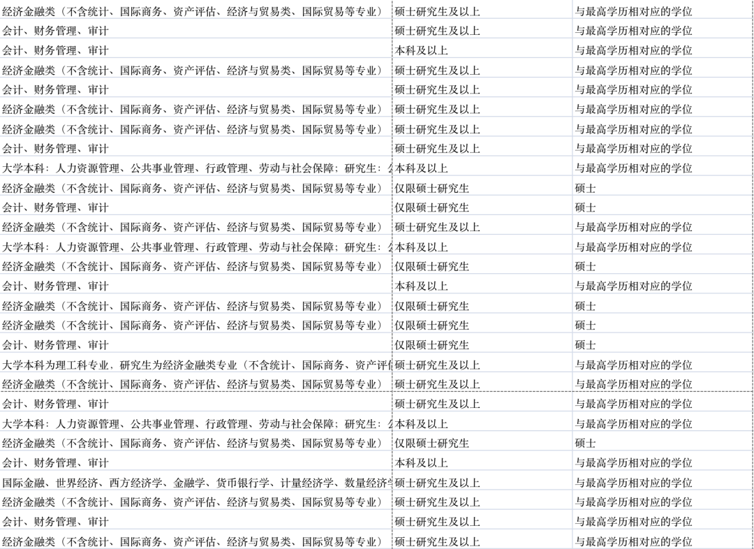 留学生考公是否受限?全面解析回国考公常见问题! 留学生考公是否受限?全面解析回国考公常见问题!