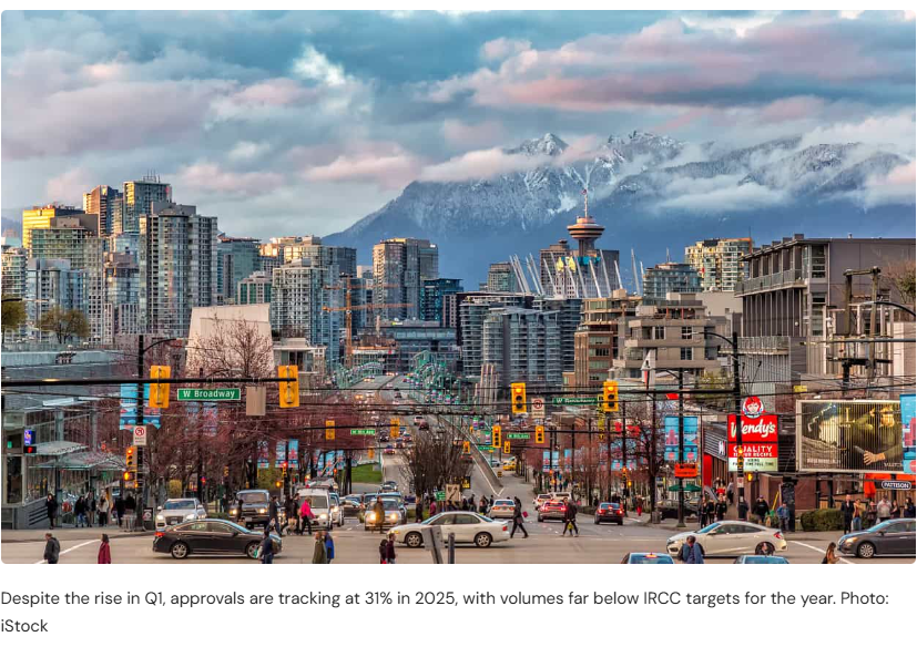 加拿大学习许可通过率回升?别高兴太早了! 加拿大学习许可通过率回升?别高兴太早了!