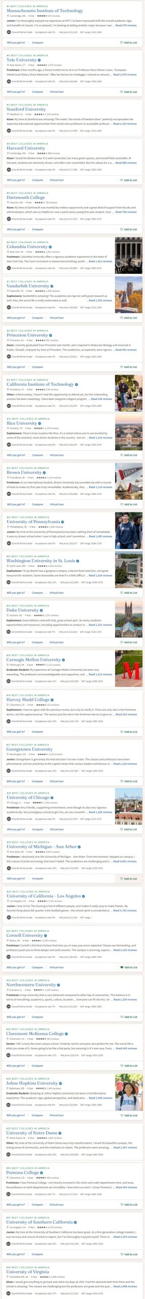 Niche发布2026全美最佳大学：TOP5激战，TOP15大洗牌！