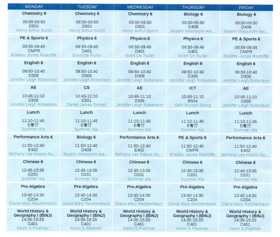 為什么說六年級是貝賽思的分水嶺？