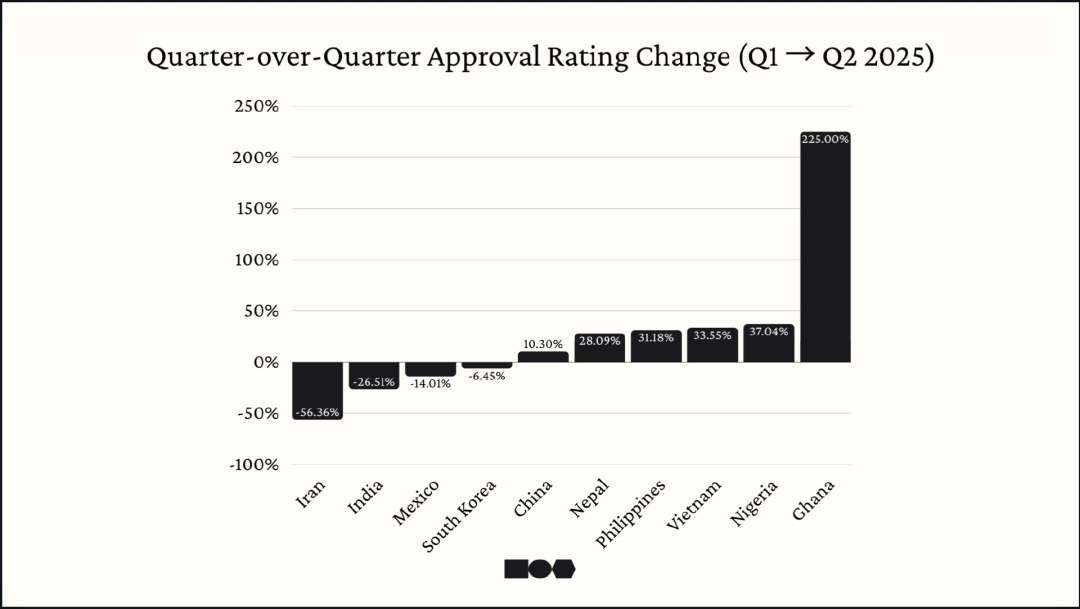 加拿大學(xué)習(xí)許可通過率回升？別高興太早了！