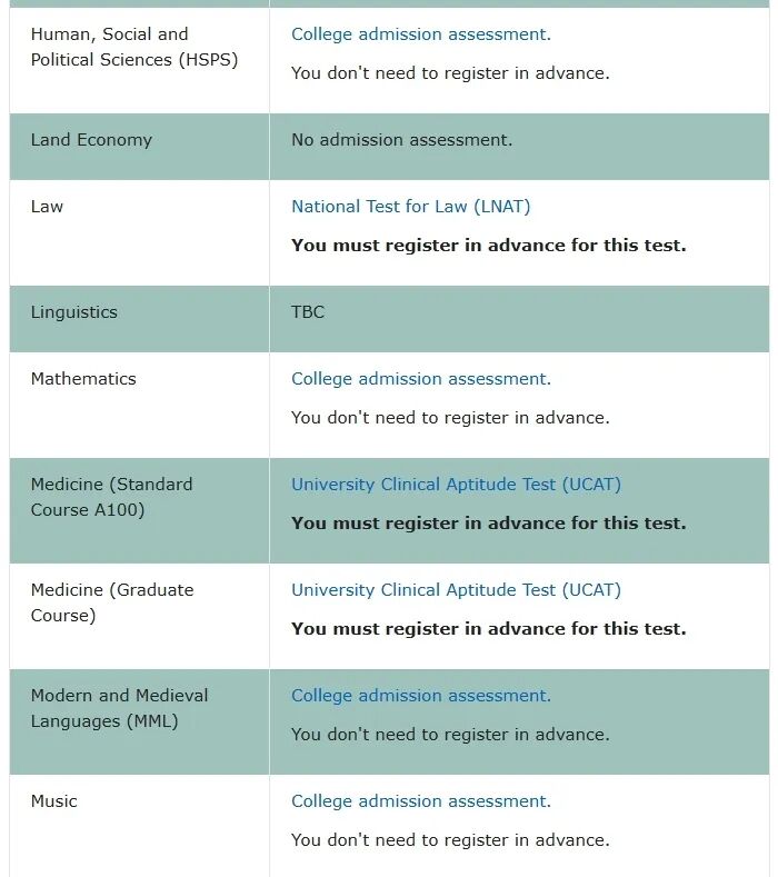 牛剑 2026 Fall 申请笔试要求“变样”!关于笔试你需要知道这些…… 牛剑 2026 Fall 申请笔试要求“变样”!关于笔试你需要知道这些……