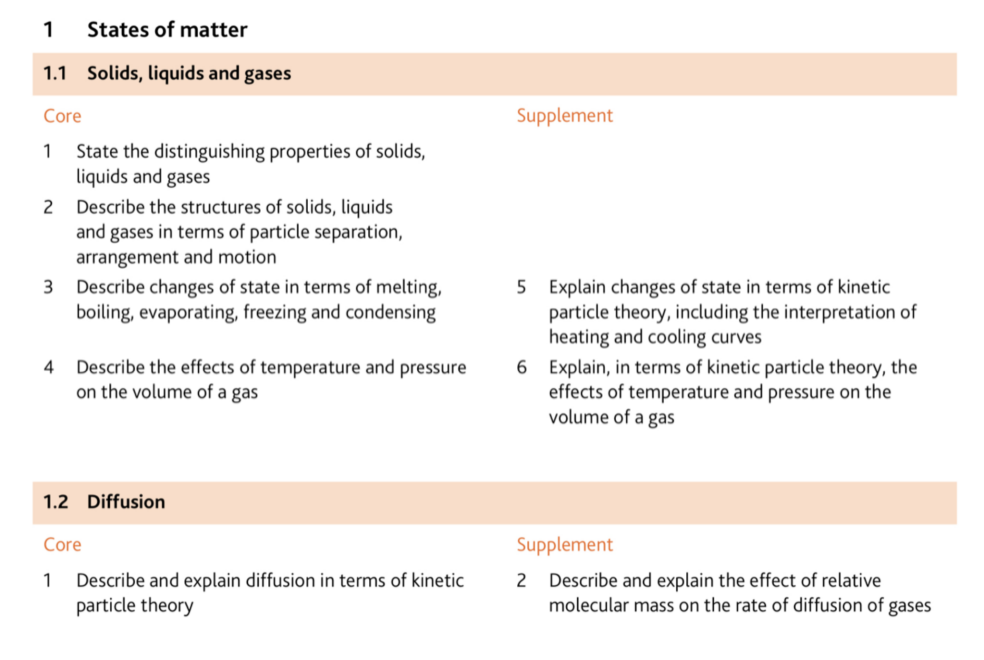 2025新生入学指南:学术篇 2025新生入学指南:学术篇