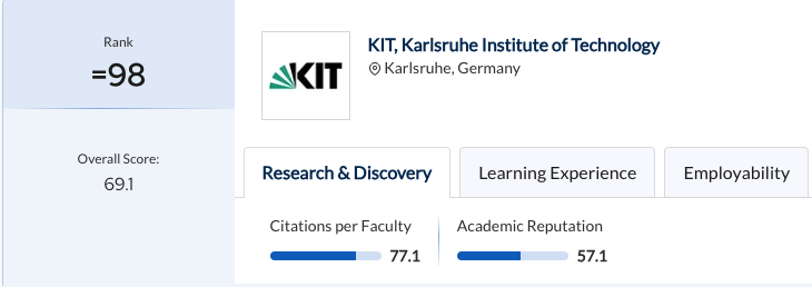 德国KIT大幅提高条件录取语言标准,歌德B2都不行? 德国KIT大幅提高条件录取语言标准,歌德B2都不行?