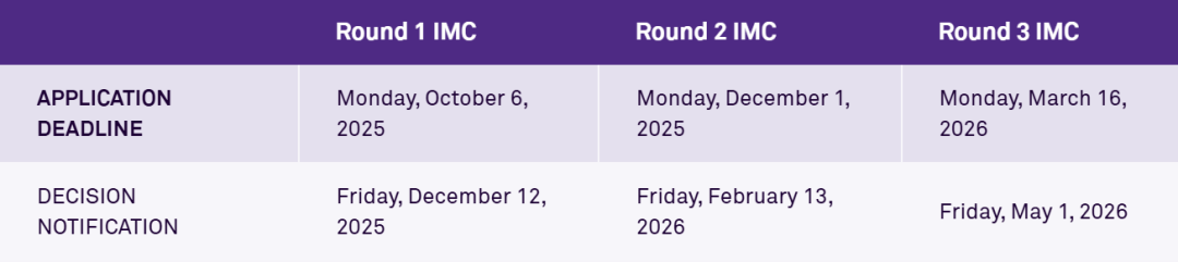 这所大学的“双减”新政落地!省一年时间,减千字文书... 这所大学的“双减”新政落地!省一年时间,减千字文书...