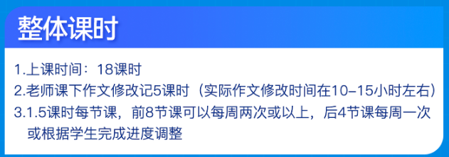 IG/A-Level/IB/AP新生应该选择参加什么国际竞赛呢？国际学校学生家长速看！