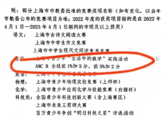 AMC8数学竞赛对哪些学生有帮助？AMC8竞赛对小升初有用吗？附AMC8竞赛历年真题！