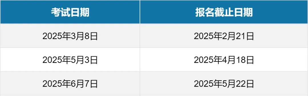 干货｜1分钟了解SAT查分步骤及注意事项！