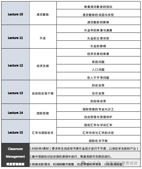 NEC竞赛需要几人组队？组队学生需要注意哪些呢？