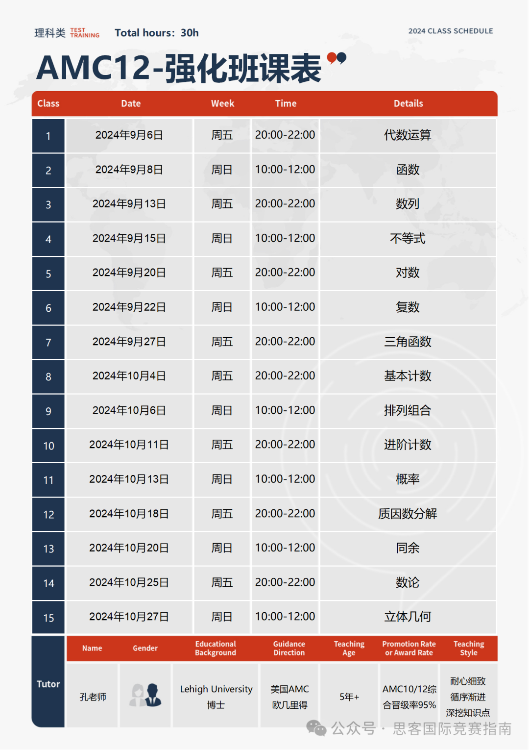 2024年AMC12竞赛考试时间安排及高效备考攻略！附AMC12竞赛历年真题+培训课程