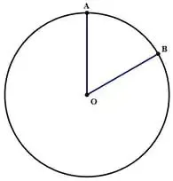 干货！SAT数学想冲满分？这28个公式一定要烂熟于心