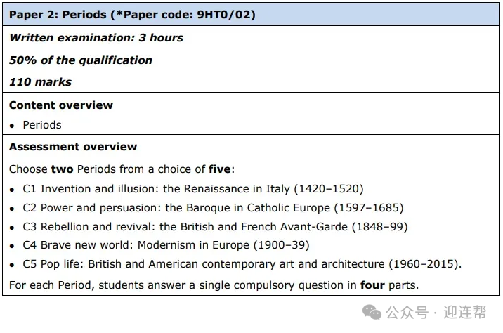 【A-Level】融合艺术与文史，A-Level艺术史超全科普贴！附2024英国艺术史QS学校排名&本科申请解析汇总！