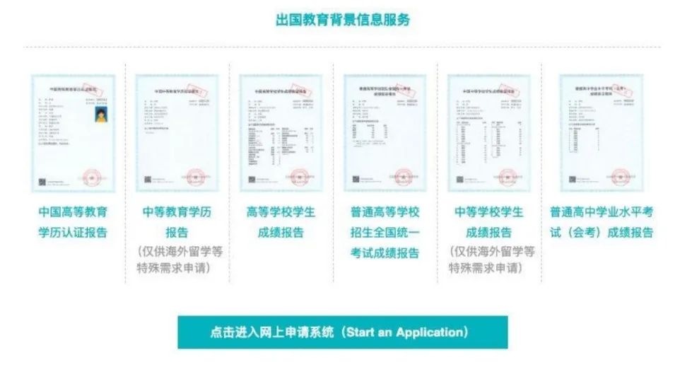 WES认证详细操作指南（保姆级攻略！）