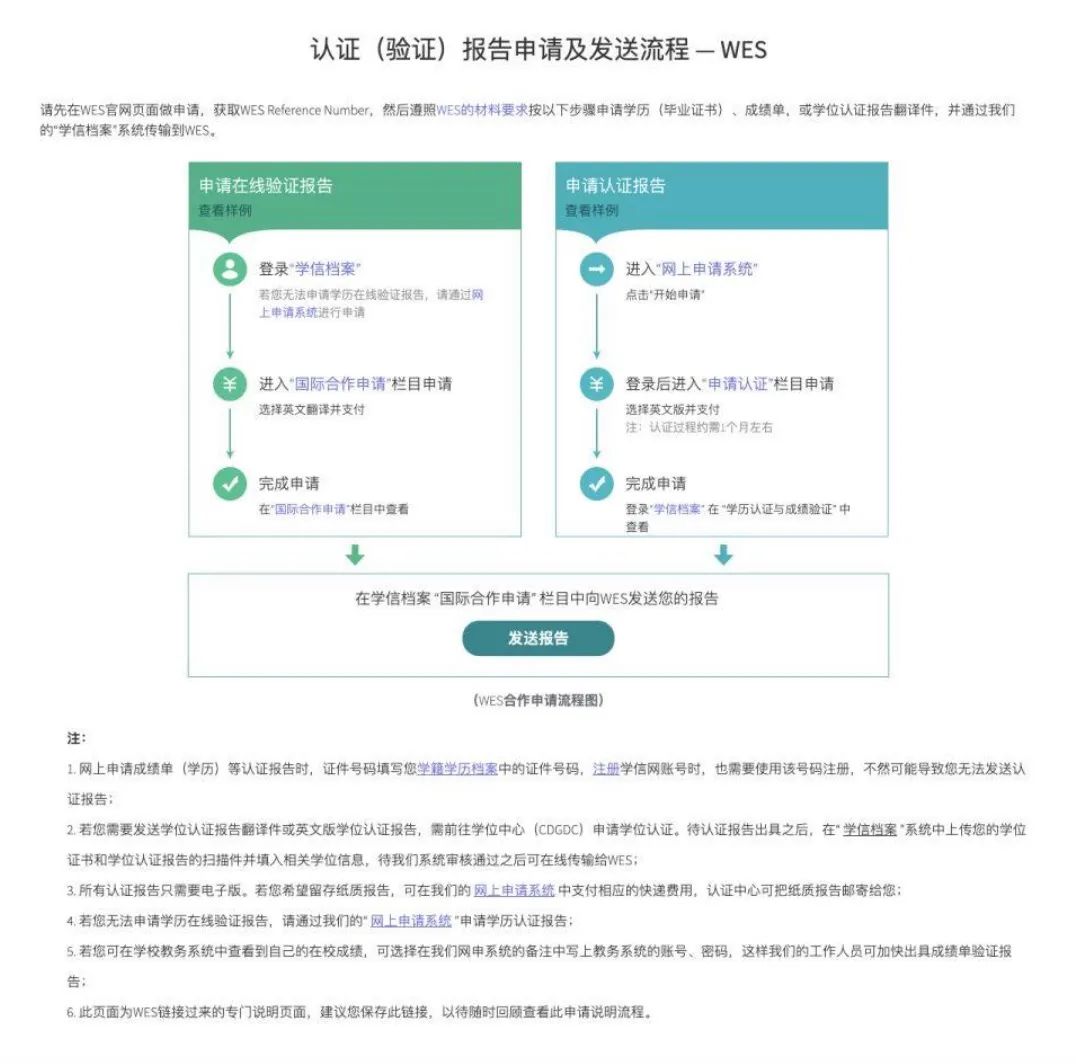 WES认证详细操作指南（保姆级攻略！）