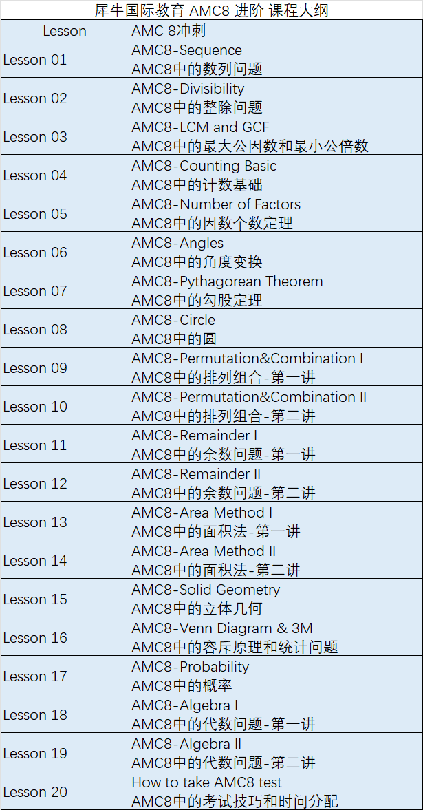 AMC8数学竞赛辅导课程！机构上海AMC8竞赛线下校区招生中~