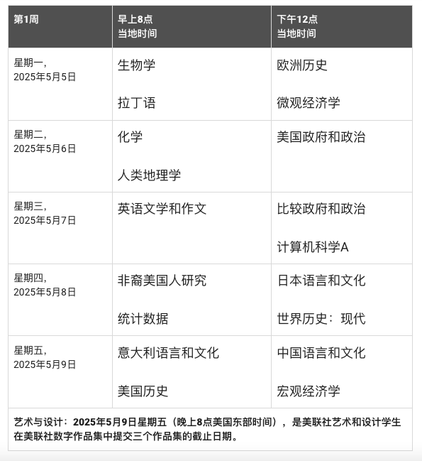 2025 AP 考试时间以及AP英语文学、心理学、物理12C、拉丁语最新课程和考试修订