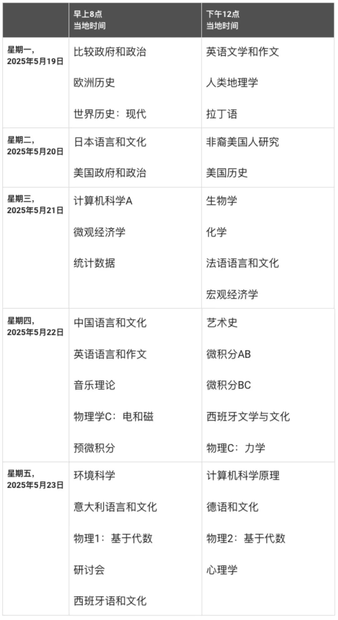 2025 AP 考试时间以及AP英语文学、心理学、物理12C、拉丁语最新课程和考试修订