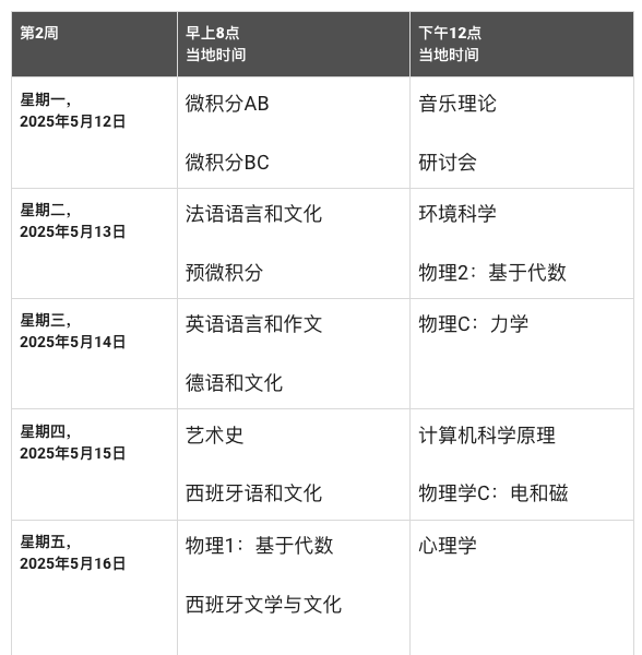 2025 AP 考试时间以及AP英语文学、心理学、物理12C、拉丁语最新课程和考试修订