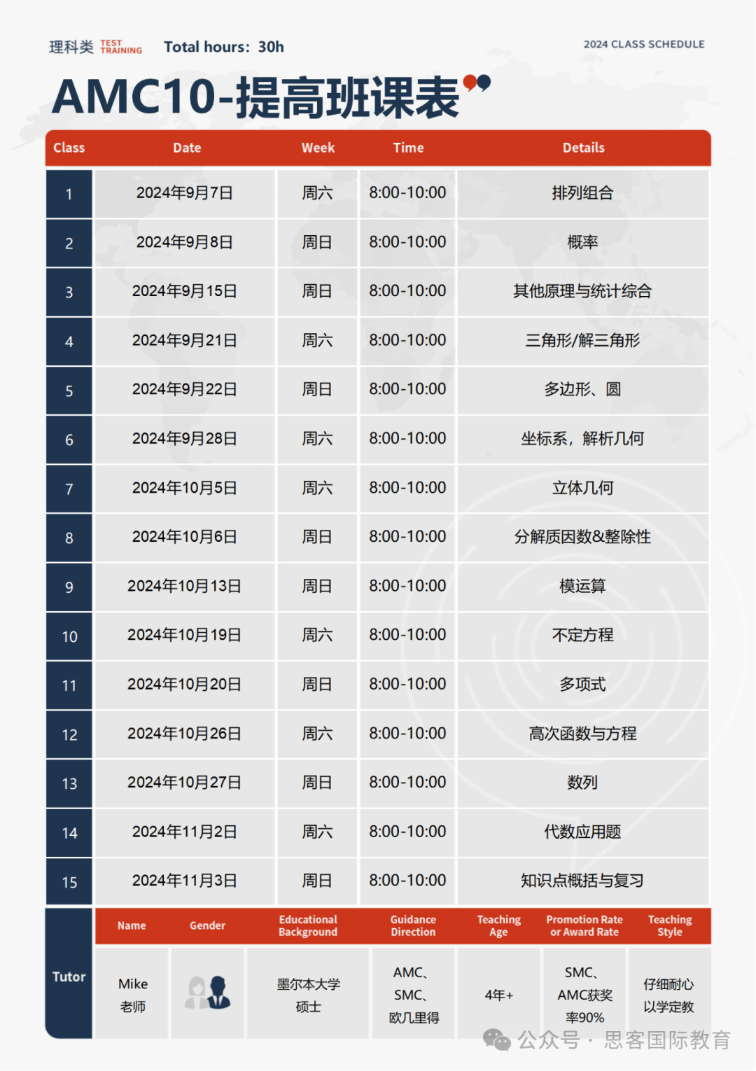 2024赛季AMC10报名截止时间提示！AMC10备考攻略！2个月极限冲刺培训班