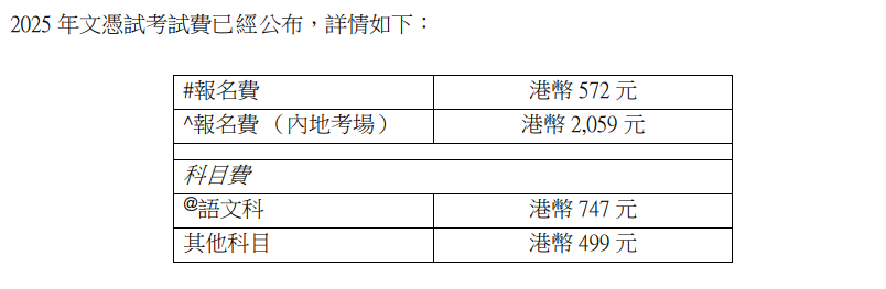 官宣 | 25届DSE将于9月11日接受报名（附今年深圳DSE学校成绩）